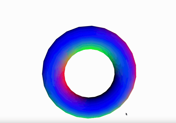 I changed the rotation speed from 0.01 to 0.05, so it spins much faster after pressing a key.